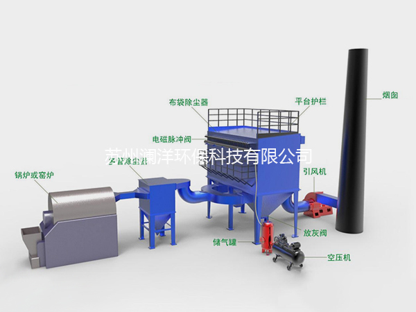 布袋除尘器